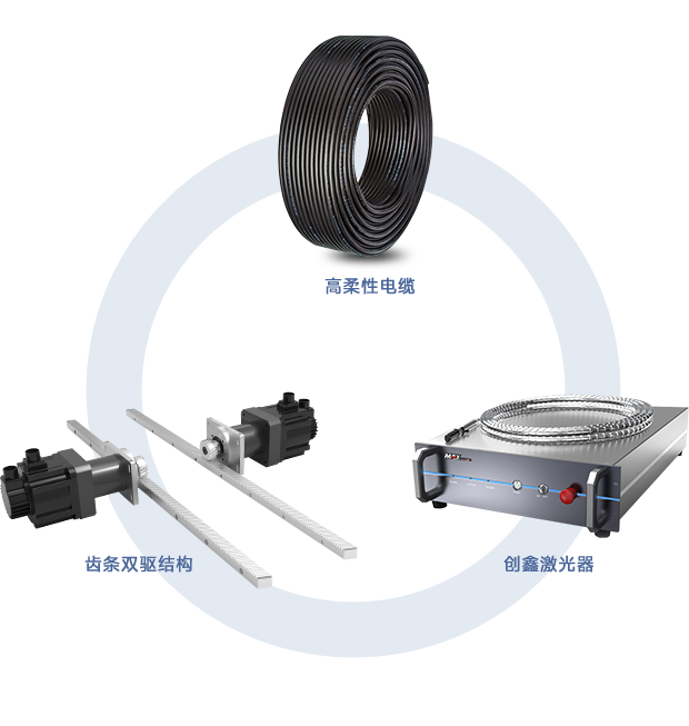 X7S工業(yè)光纖激光切割機